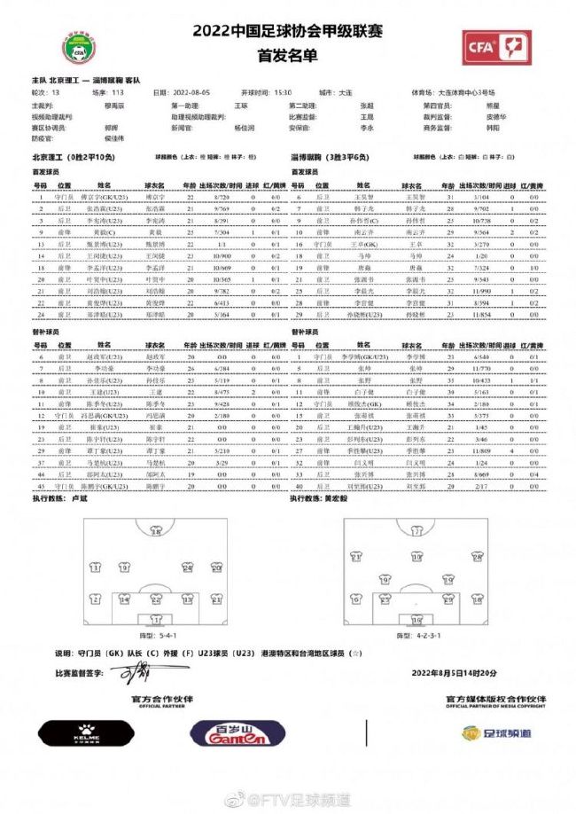 本赛季是伊马诺尔在皇家社会的第7个赛季，他此前曾经从事青训工作，了解他的人都认为他的工作很出色。